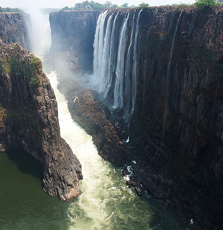 Victoria falls