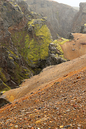 Geothermal field in the Highlands