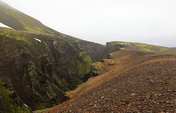 Geothermal field in the Highlands