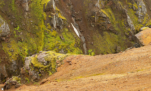 Geothermal field in the Highlands